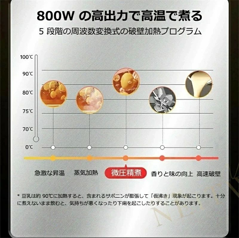 1200ML 4〜5人 豆乳機 ジュース機 スープ機 ミキサー 全自動 家庭用 乾燥豆でもOK 花茶・ジュース・豆乳・お粥・洗浄・米ペースト 濾過不要 小型 6モード付き 洗いやすい多機能豆乳機 karinkaku-10012734 馨琳閣 サンプル画像2