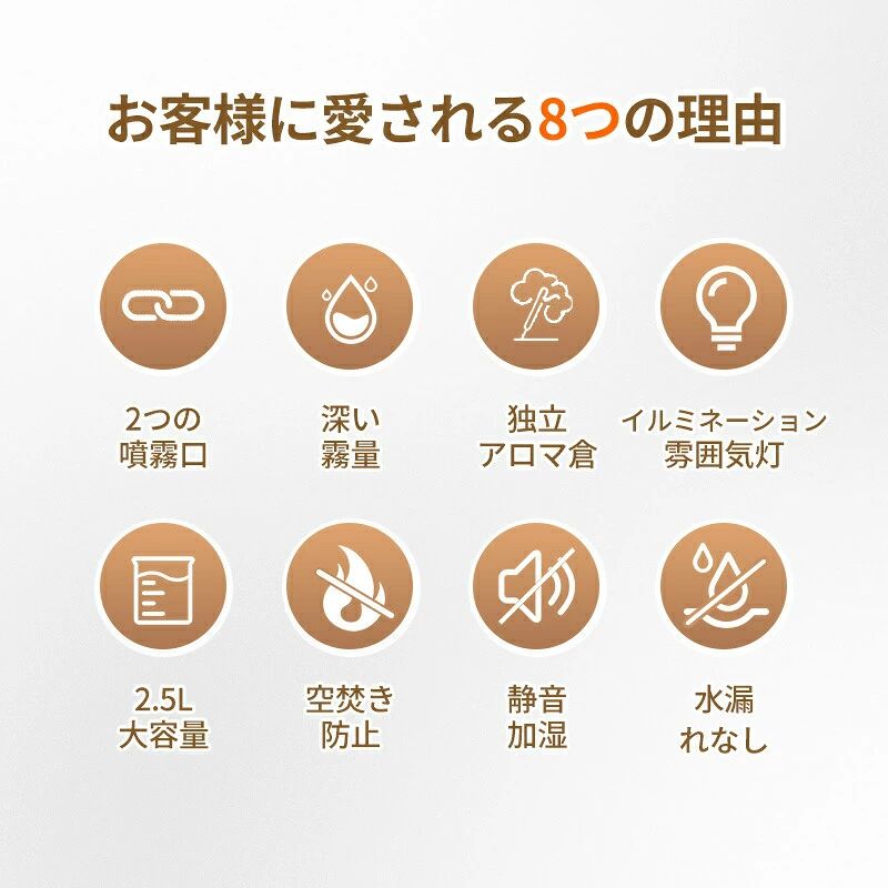 2025新型 加湿器 卓上 大容量 2.5L 上から給水 超音波加湿器 スチーム式 静音 軽量 コンパクト おしゃれ 簡単操作 4段階調節 自動停止機能 お手入れ簡単 強力加湿 乾燥防止 おしゃれ ギフト 省エネ 小型シンプル 部屋 寝室 一人暮らし 新生活送料無料 超音波加湿器 冬の乾燥を「バイバイ」！ナノミストで肌深く補水、ナイトライトまでついて夜も安心 寝室 子供部屋 空焚き防止 7色にグラデーションするLEDライト5商品情報おすすめポイント1. 静音大容量，冬の乾燥を一掃！ 36dB以下の超静音で、寝ても仕事しても邪魔しない。6.8L大容量タンク、加水は屈まず上からシャワー式で簡単。ナイトライト付きで、夜も柔らかい光と潤いでスイートドリーム！ 2. ナノミストで肌まで深く潤い、広域カバーも完璧！ 超微細ナノミストが肌深層まで届き、乾燥肌を救う。360°広域加湿で部屋中を均一に潤わせ、ダブル噴霧で潤い2倍UP！ツートンカラーのデザインもおしゃれ，生活に潤いとスタイルを添える！2025新型 加湿器 卓上 大容量 2.5L 上から給水 超音波加湿器 スチーム式 静音 軽量 コンパクト おしゃれ 簡単操作 4段階調節 自動停止機能 お手入れ簡単 強力加湿 乾燥防止 おしゃれ ギフト 省エネ 小型シンプル 部屋 寝室 一人暮らし 新生活送料無料 超音波加湿器 冬の乾燥を「バイバイ」！ナノミストで肌深く補水、ナイトライトまでついて夜も安心 寝室 子供部屋 空焚き防止 7色にグラデーションするLEDライト5商品情報おすすめポイント1. 静音大容量，冬の乾燥を一掃！ 36dB以下の超静音で、寝ても仕事しても邪魔しない。6.8L大容量タンク、加水は屈まず上からシャワー式で簡単。ナイトライト付きで、夜も柔らかい光と潤いでスイートドリーム！ 2. ナノミストで肌まで深く潤い、広域カバーも完璧！ 超微細ナノミストが肌深層まで届き、乾燥肌を救う。360°広域加湿で部屋中を均一に潤わせ、ダブル噴霧で潤い2倍UP！ツートンカラーのデザインもおしゃれ，生活に潤いとスタイルを添える！