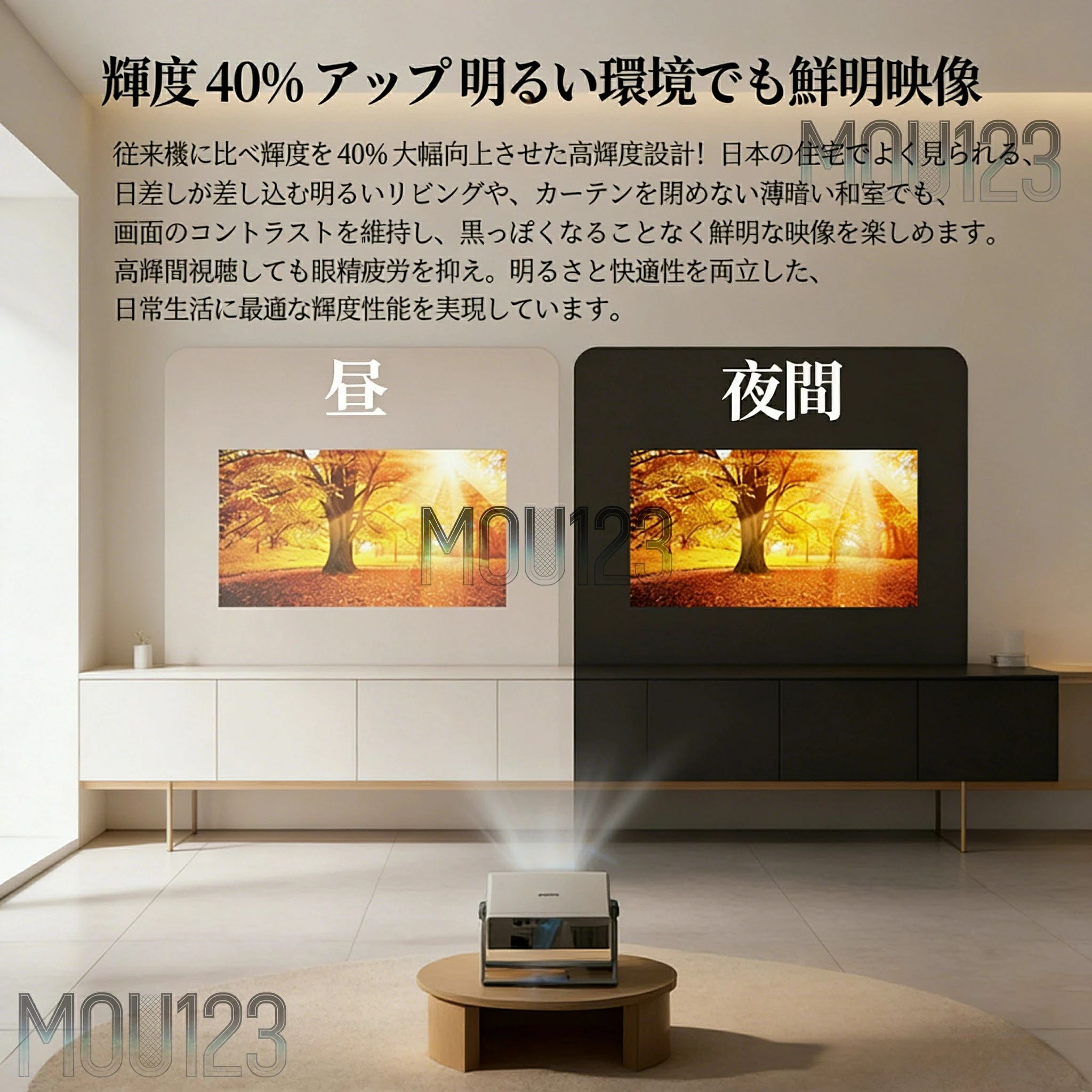 天井投影 小型 家庭用 フルHD1080P 28000LM高輝度 4K対応 スマホと繋げる 自動フォ...