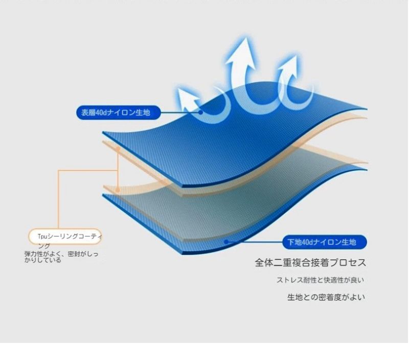 5cm厚さ 5カラー エアマット キャンプマット 足踏み式 厚手幅広 キャンプ マット ...