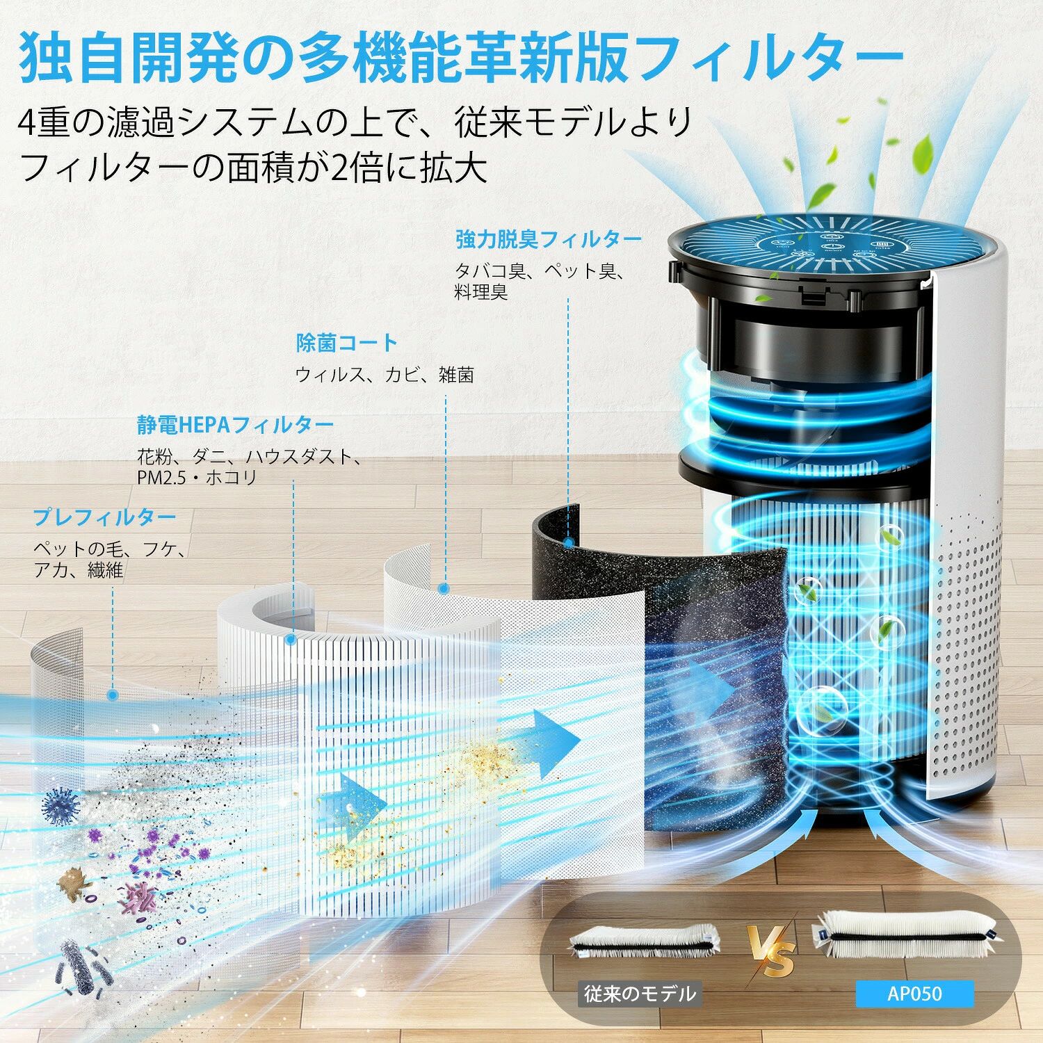ペット 小型 卓上 高性能 360°強力浄化 静音 軽量 省エネ ハウスダス 猫の毛 吸引 ...