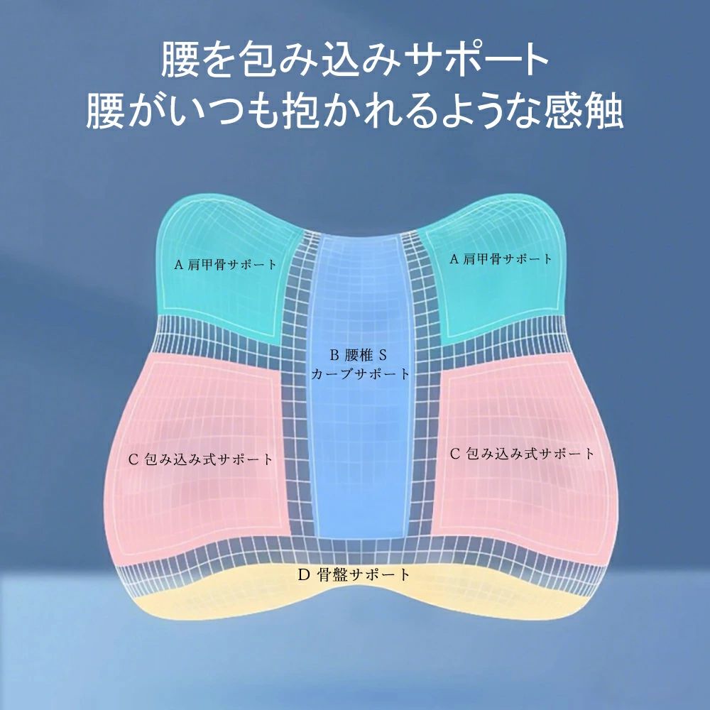椅子 椅子用 座布団 クッション 運転 骨盤 オフィス 痔 円座 座椅子 骨盤矯正 円座 背もたれ デスクワーク セット クッション イス 車 坐骨神経痛 骨盤 プレゼント お尻 産後 骨盤矯正 車椅子 低反発 尾てい骨 長時間 [2]