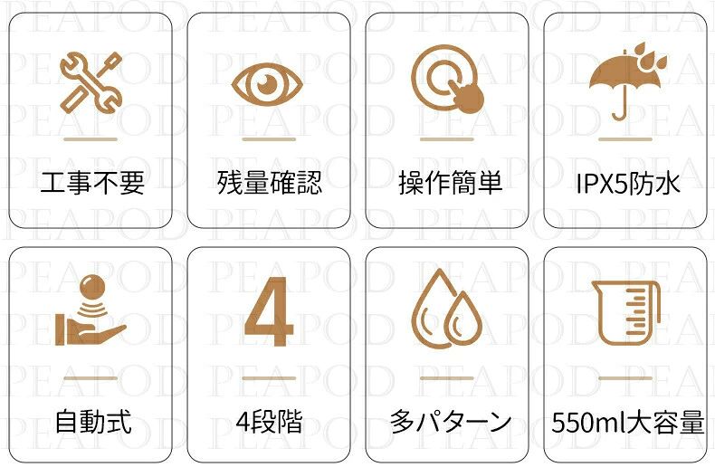 馨琳閣の自動 泡 液体ジェル ソープディスペンサー 充電式 壁掛け 卓上 省スペース コンパクト 衛生管理 清潔 繰り返し 洗剤交換 残量確認 半透明タンク 急速反応 吐出量 4段階 切替 IPX5防水 自動清潔 詰まり防止 生活防水 手洗い キッチン トイレ バスルーム｜アングル3