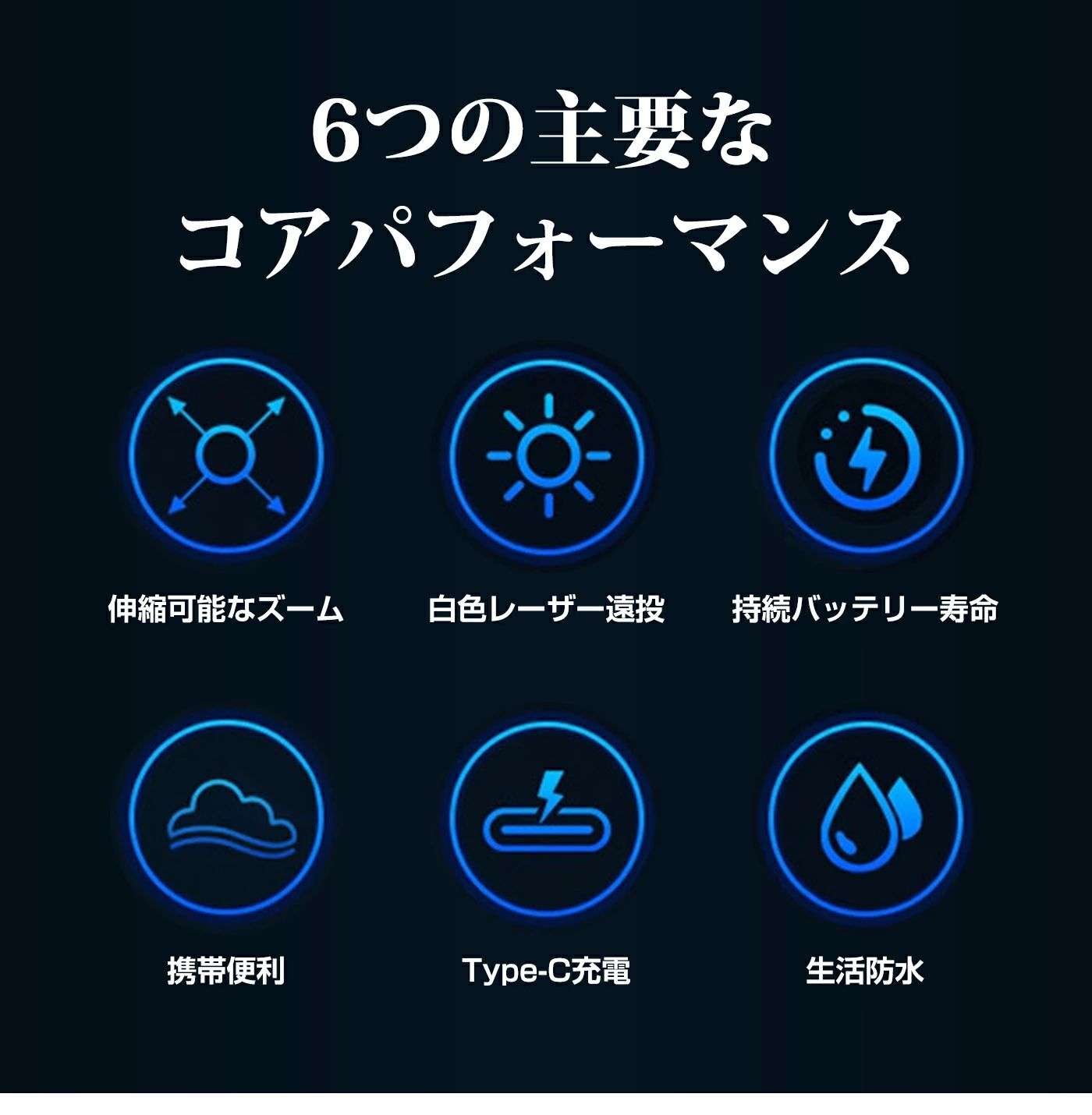 懐中電灯 懐中電灯小型 led 懐中電灯充電式 3種点灯モード ズーム機能 USB 充電式懐中電灯 2000ルーメン高輝度 電池残量 IP68防水機能 停電 防災 キャンプ アウトドア 夜釣り karinkaku-10004422 馨琳閣 サンプル画像2