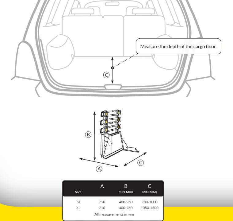 【送料無料】スウェーデン・MIM SAFEの安全性が高いドッグディヴァイダー【Vario Vario Divider】 3