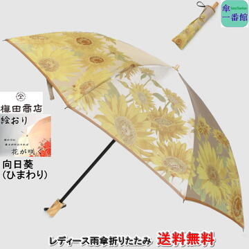 ギフト 名入れ可能 日本製 晴雨兼用日傘 UVカット レディ