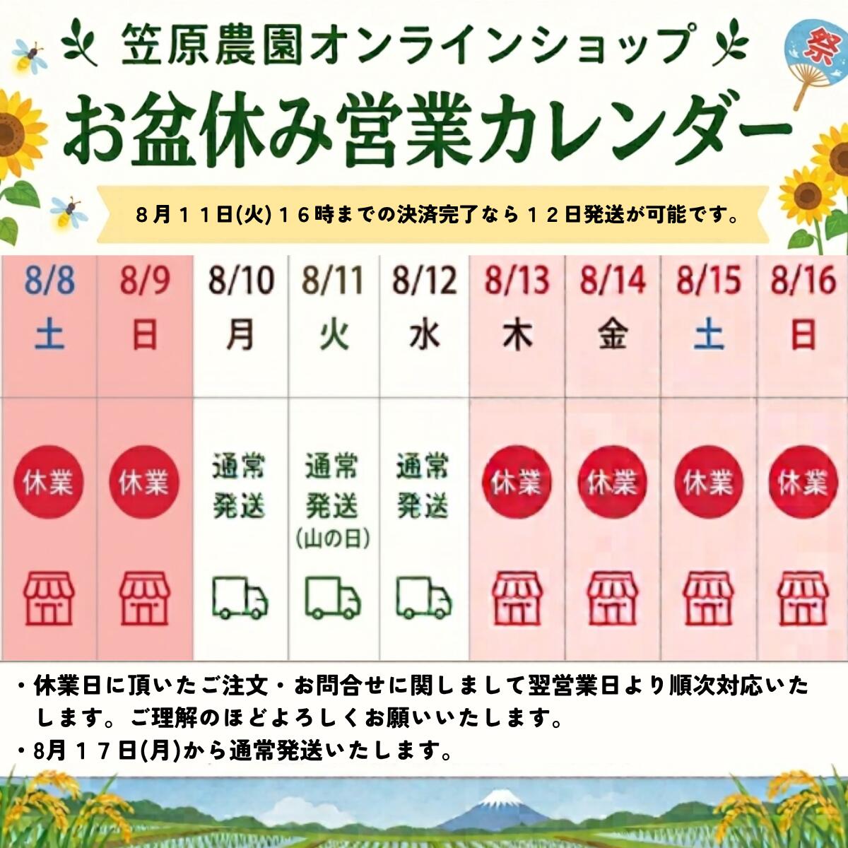 無洗米 令和7年産 南魚沼産コシヒカリ2kg～25kgから選べる｜南魚沼産コシヒカリ5kg 【毎日贅沢な食卓を／自宅用パック】 ※贈答・ギフト用ではありません 農家直送 精米したて 魚沼産 お米 2kg 5kg 10kg 15kg 20kg 25kg kasahara-farm-10000004 ダイヤモンド褒賞受賞の笠原農園 サンプル画像2