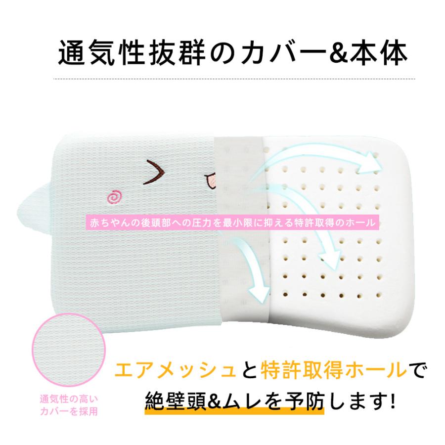 �٥ӡ��� ����������Ȥ��� ����Ƭͽ���� �л��ˤ� �֤���� �� �ɡ��ʥ��� Ƭ�η� �ݤ� ������ 0�� 1 2 3�� ���� ��å��� �л����� ���襤�� �٥ӡ��ޤ��� ������ �������