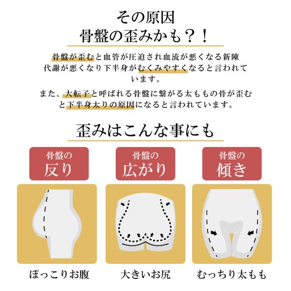 骨盤ガードル ロング ガードル 加圧 骨盤 補正下着 30代 40代 産後 お腹引き締め 美尻 下半身痩せ見せ ヒップアップ ハイウエスト 着圧スパッツ レディース プレスリム 骨盤ベルトショーツ 補正ガードル 長め メール便 【即納】 aaa