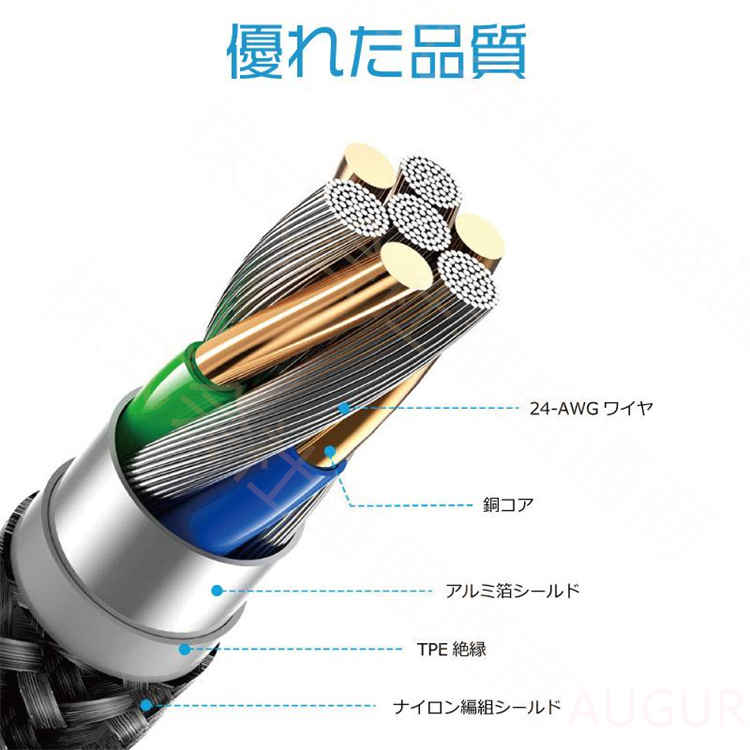 充電ケーブル iphone コンパクト 充電器 スマホケーブル 断線防止 MFi認証 iPhone type-c USB端子 type-Cから 8pin iphone12 se 11 Xs 8pin 8ピン アイホン データ転送 8 7 Xr ipad 高品質 mfi ナイロン 断線 強化 メール便