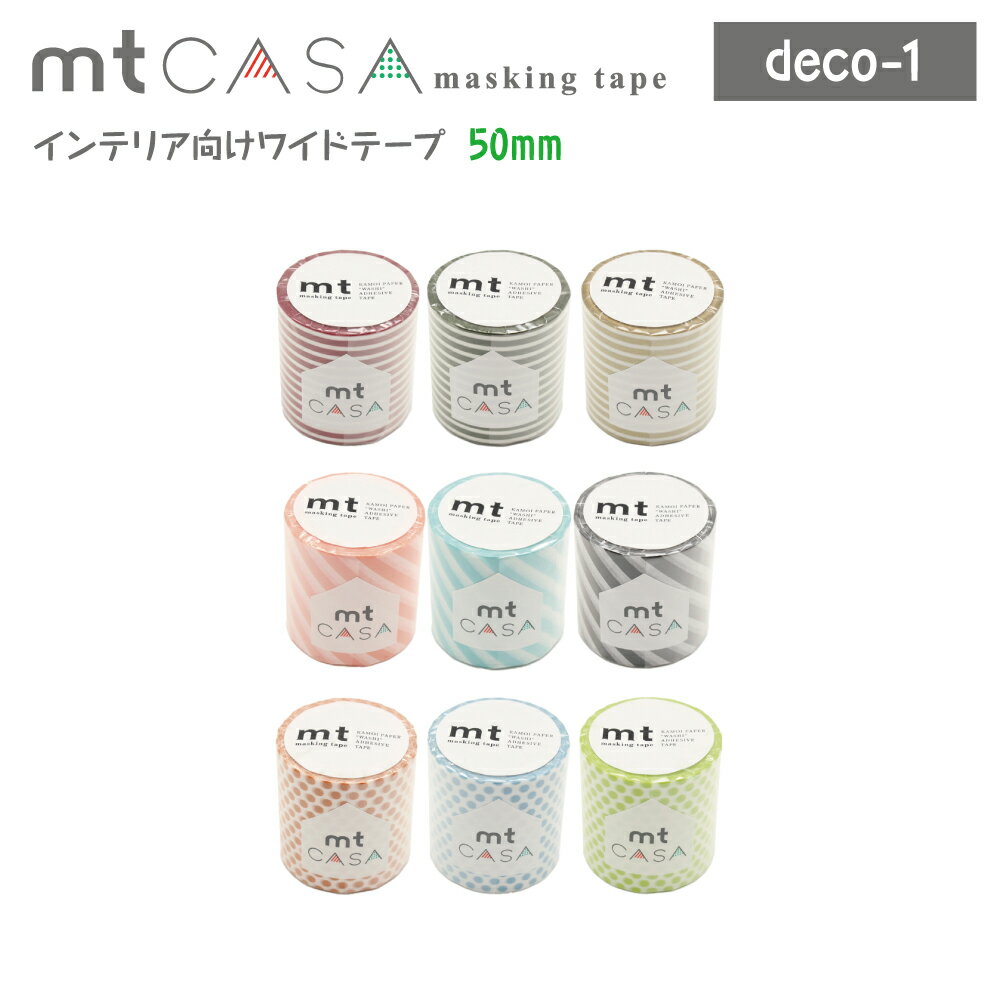 【mtマスキングテープ】訳あり　カモ井加工紙　mt　インテリア向けワイドテープ　50mm　deco-1