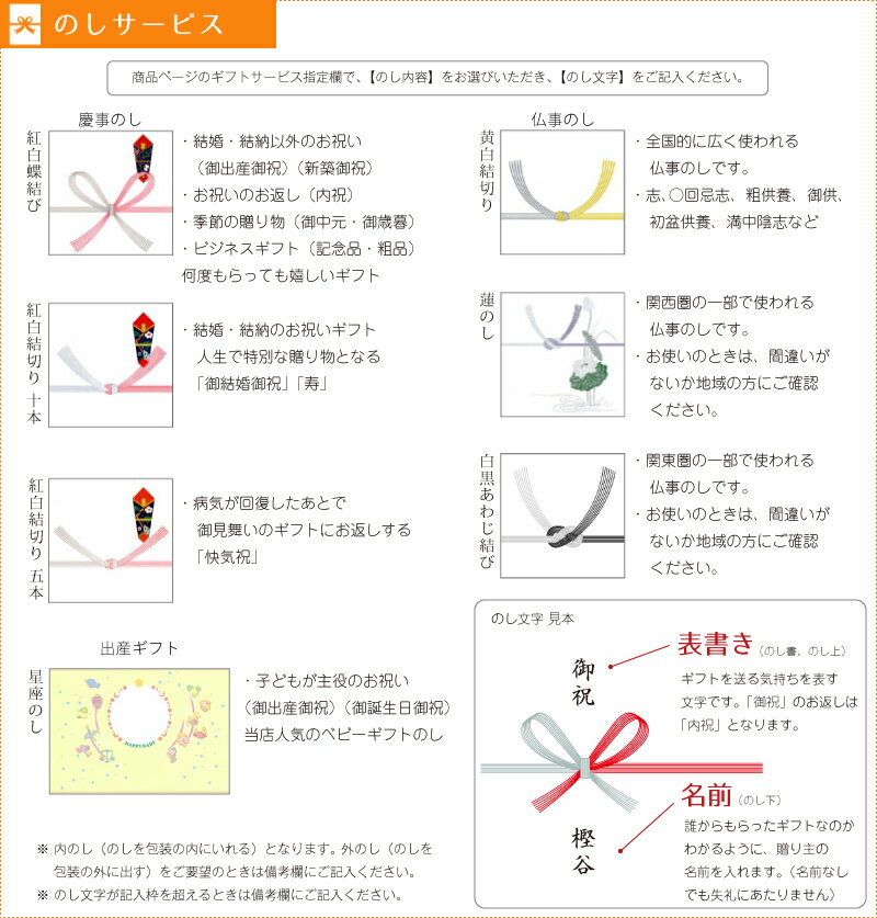 おもしろ消しゴムボックス（200人用） 3