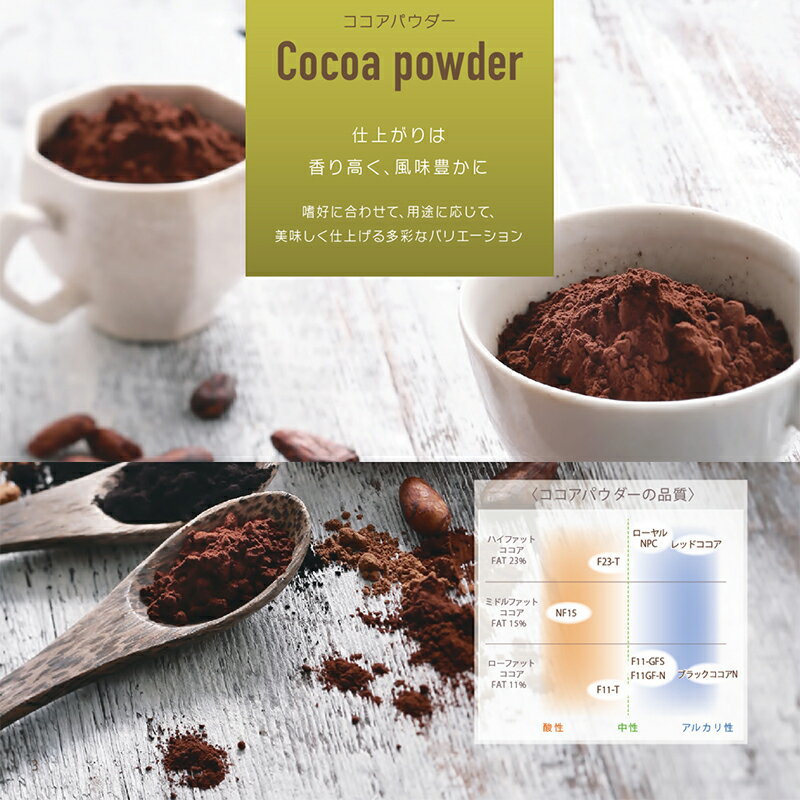 ���ʾ��� �������(�������) NPC ������ 400g(�ﲹ) ��̳��