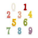 ナンバーろうそく 数字のローソク ナンバー 数字 ろうそく ロウソク プチギフト キャンドル 誕生日 お祝い 誕生日ケーキ ギフト