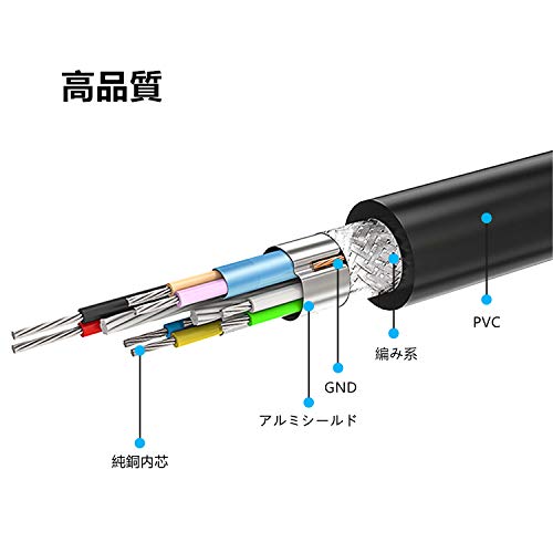 Switch 充電ケーブル USB充電コード ...の紹介画像3