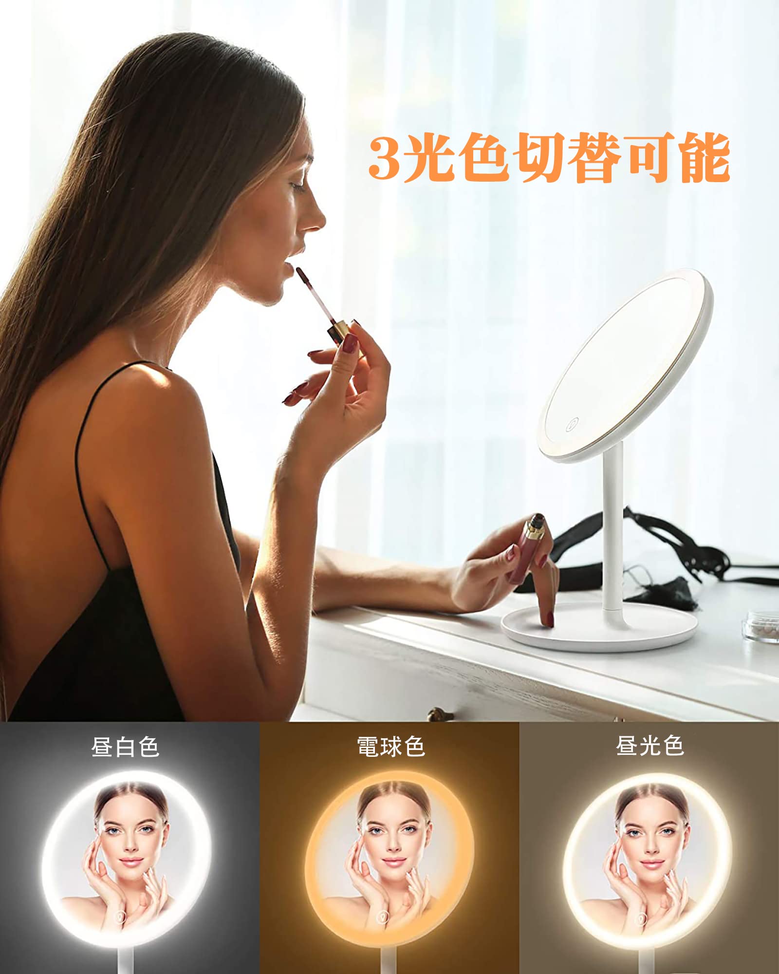���Ѷ� ��� ��ͥ�ߥ顼 LED�饤�� 5�ܳ�����դ� 3�������⡼����� ���뤵Ĵ���ǽ ���꡼��ǽ ���å��� ����Ĵ����ǽ USB���ż� ��Ǽ�ڡ��� �ۥ磻��