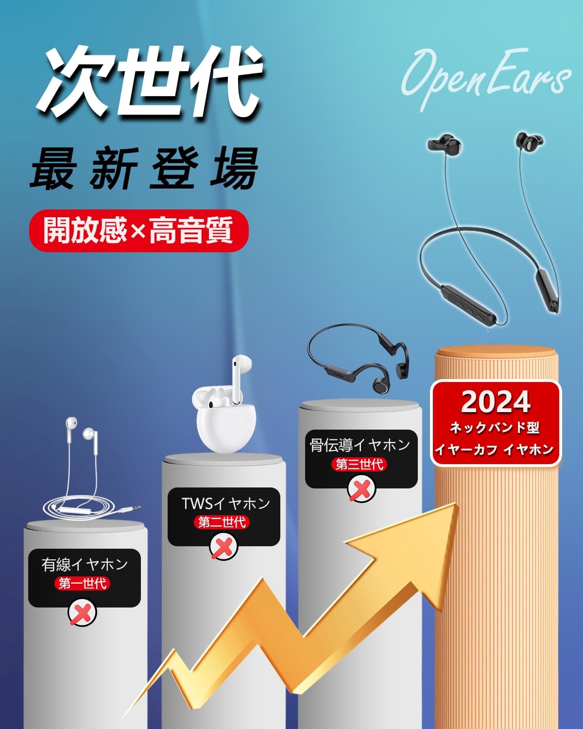 【2024年新設計 ネックバンド型 イヤーカフ イヤホン】ワイヤレスイヤホン bluetooth イヤホン bluetooth 5.3マイク付きイヤホン 耳を塞がないイヤホン 音漏れ防止 ブルートゥース イヤホン Hi-Fi音質 ながら聴きイヤホン 究極のフィット感 オープンイヤー イヤホン