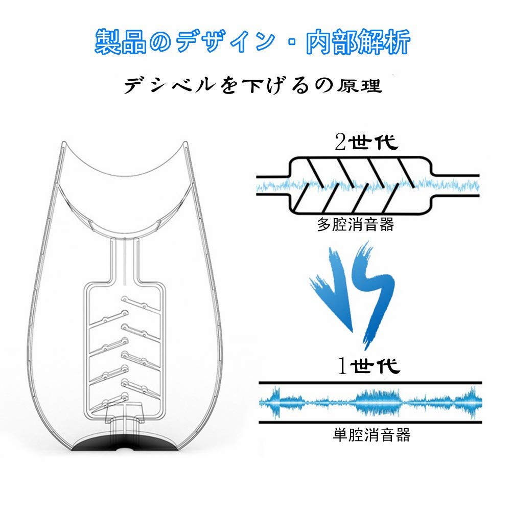 防音ボトル 叫びの壷 カラオケボイストレーニング器 防音 サウンドトレーニング器 ぐちの壺 ストレス解消 感情の発散 ファミリーカラオケ 音漏れしない 圧力 （青い）