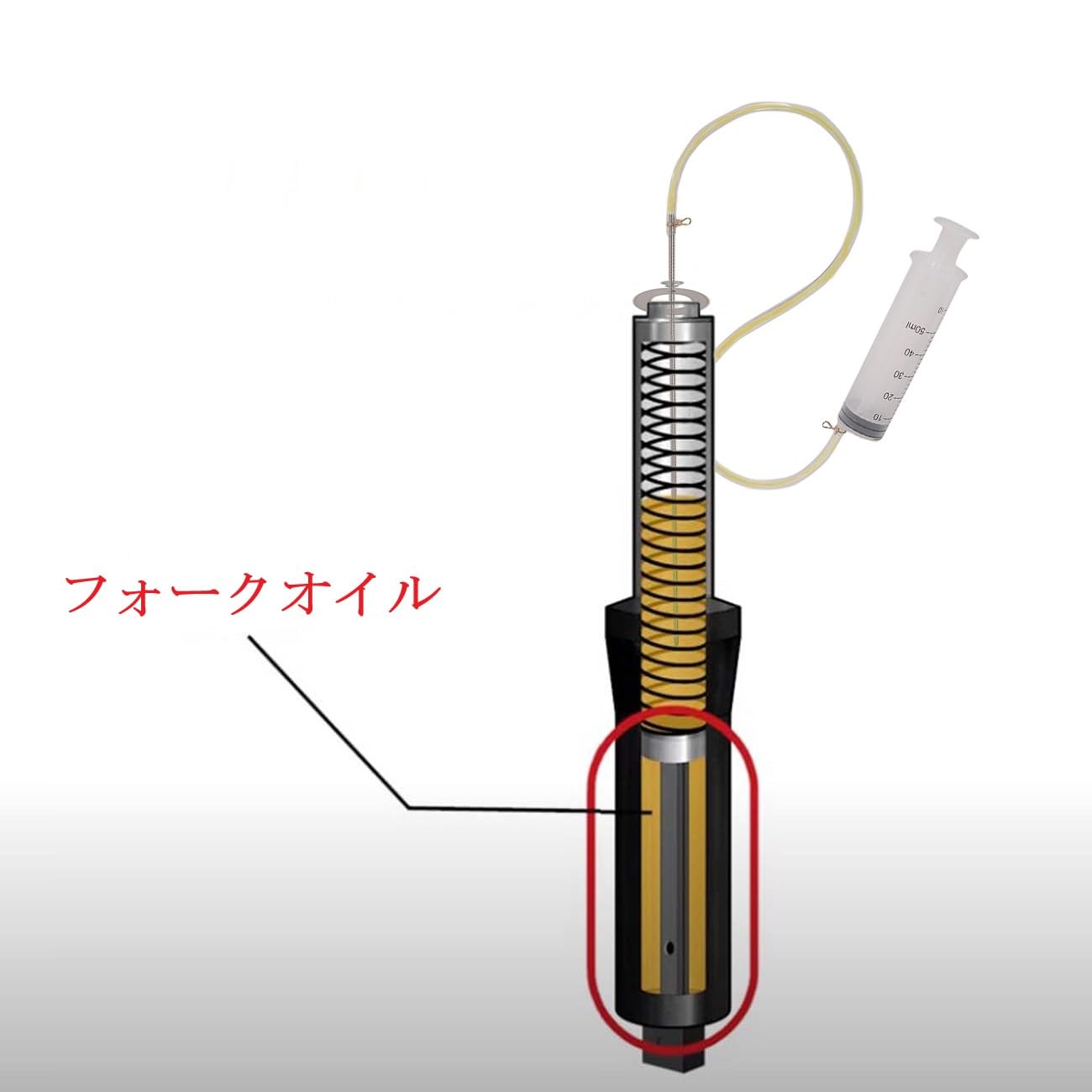 バイクフォークオイルレベルツール フォークオイルレベルアジャスター フォークオイルレベルツールセット フォークオイルレベルツールテーブル サスペンションオイルレベル調整シリンジ 調整リング付きショックアジャスター