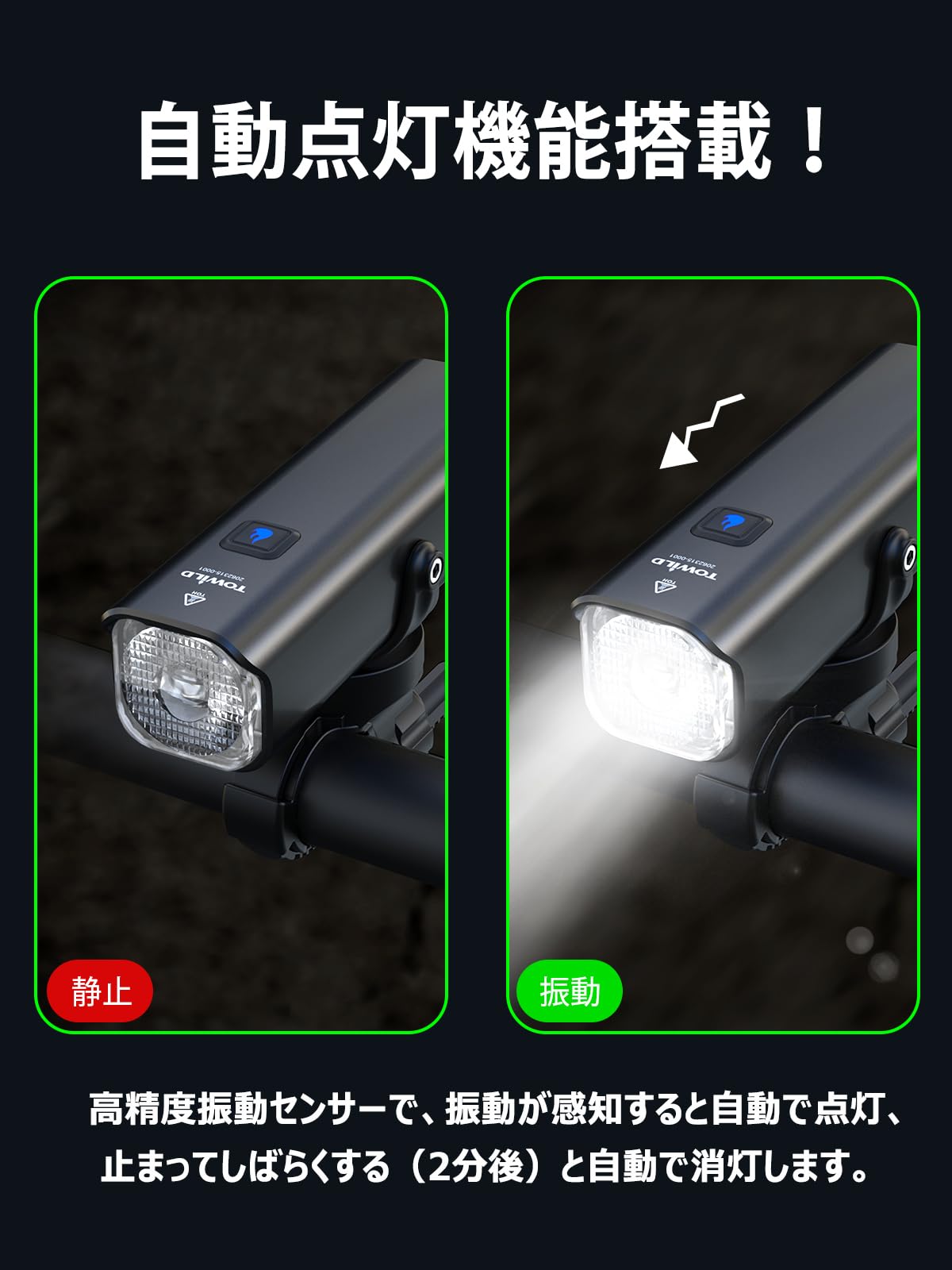 自転車 ライト 1000ルーメン 大容量4000mAh ロードバイク ライト USB-C充電式「ハ...