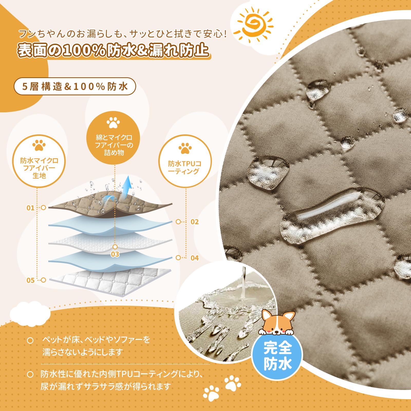 カシキド楽天市場店の100%防水シーツ 両面使用可 防水ベッドカバー 犬 猫用 防水カバー ベッド 繰り返し使える 噛み耐性 速乾 防ダニ 制菌 大判 保護家具 ペット粗末対策 介護用 (ダークカーキ＆ライトカーキ 97*190CM)｜アングル2
