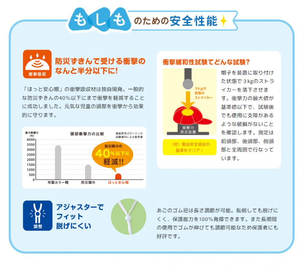ほっと安心帽®/SG紅白帽 Lサイズ防災 安全 SGマーク 小学生 園児 児童 太陽熱カット 紫外線カット クッション 洗濯可能