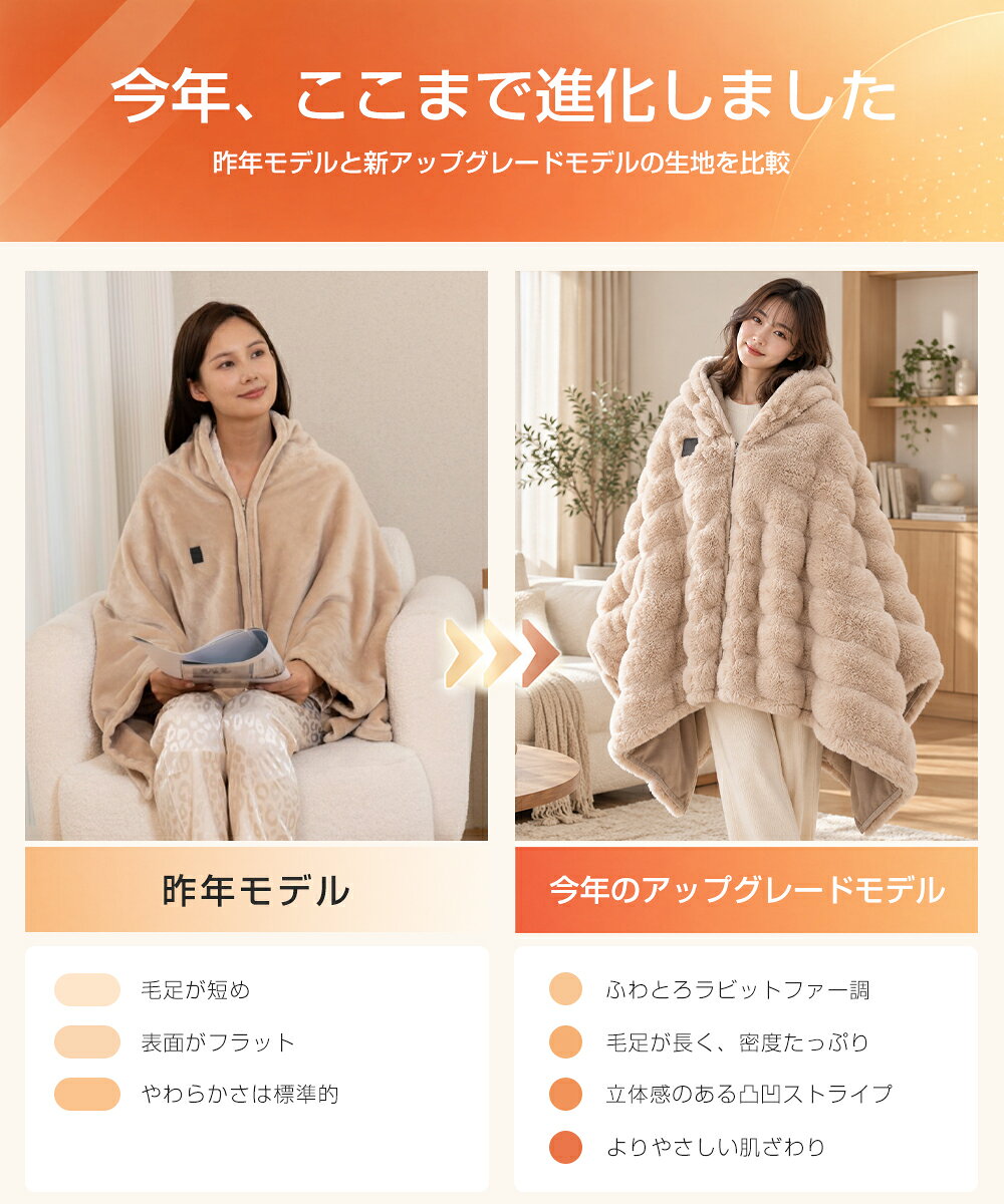 クーポンで4,980円～ 【DC/USB 2WAY給電・最大約55℃】電気毛布 掛け敷き兼用 ふわとろ毛布 150×85cm 5WAY ポンチョ 着る毛布 日本製ヒーター 3段階温度調節 タイマー付き 電気ひざ掛け 電気ブランケット シングル 洗える 即暖 肩掛け 車中泊 キャンプ オフィス 防寒 冬用 (2)