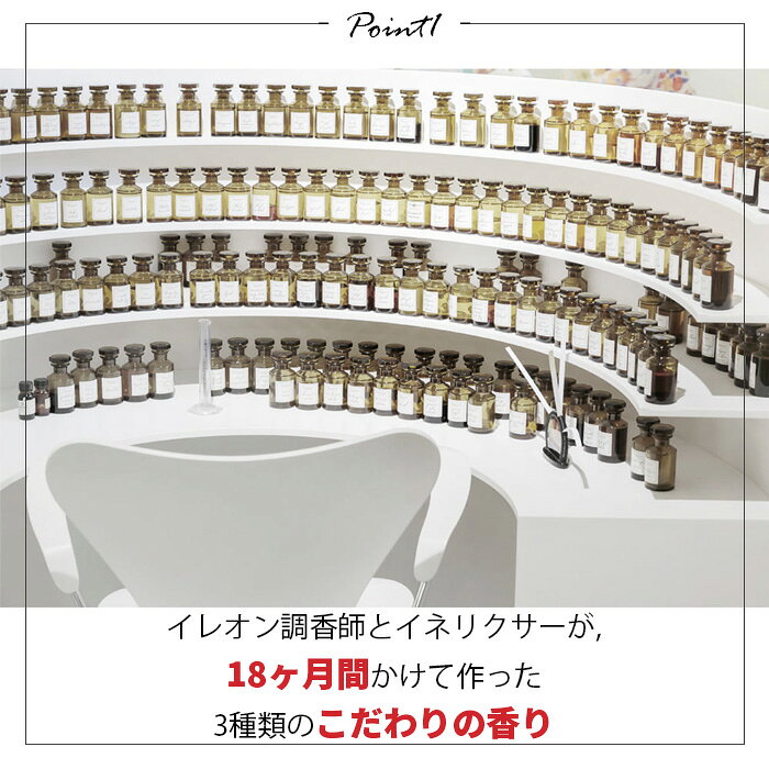 イネリクサー ボディスプレー 200ml 全3種 / INELIXER 正規販売店《3,980円以上で送料無料》メンズ ボディ スプレー ボディミスト ボディケア 香水 韓国 韓国コスメ 香り フレグランス ギフト プレゼント katasekk-10001003 hadacoco サンプル画像3