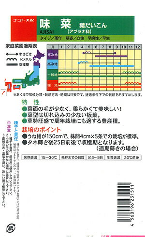 味菜(アジサイ)[種子:小袋15ml入(約60...の紹介画像2