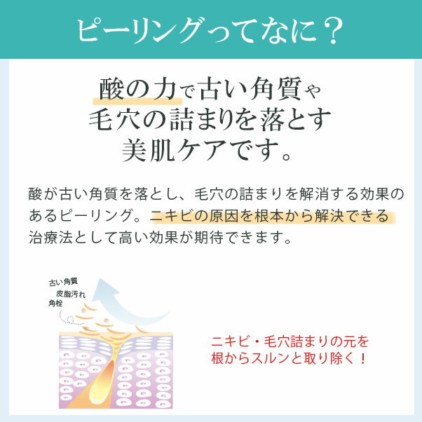 【楽天 送料無料】薬用アシィドローションEX 120ml 【美容・コスメ スキンケア ふきとり化粧水 オイリー肌 ニキビ ピーリング ニキビ跡 毛穴 皮脂 汚れ 角栓 黒ずみ 鼻 背中 女性用 男性用 ポイント】