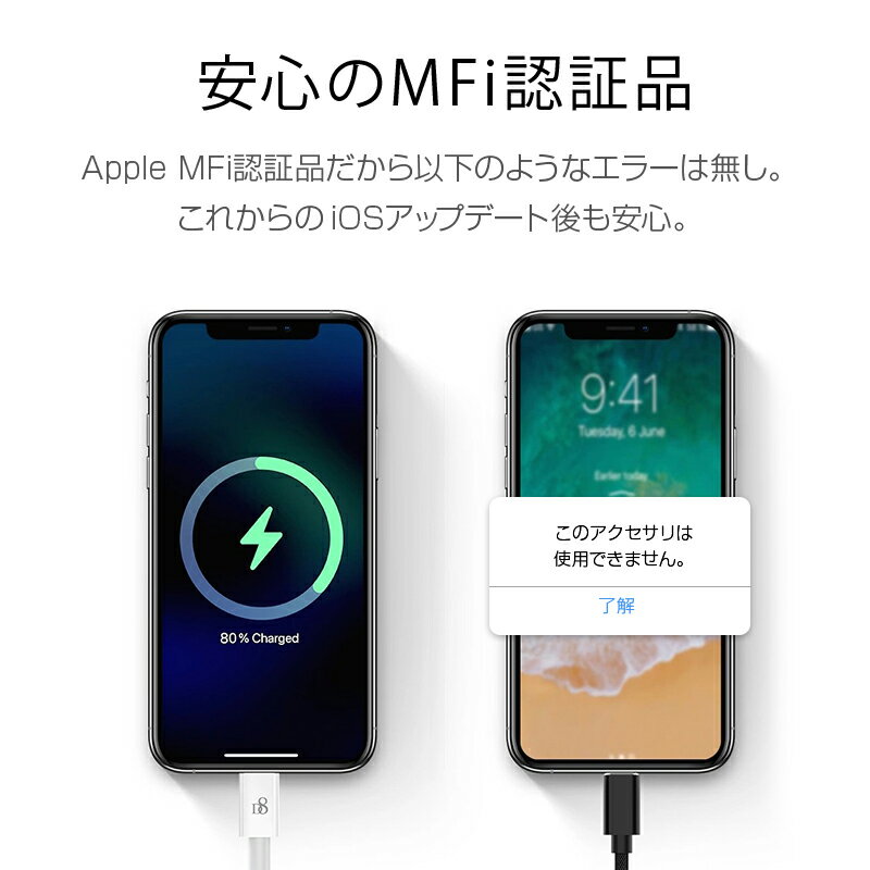 iPhone iPad iPod 対応 送料無料 IOS 充電ケーブル MFI認証 Apple認証 0.2m 1m 1.5m 2m Lightning ライトニング 急速充電 コネクタ ケーブル USB充電ケーブル データ転送 IOS対応 認証品 安心 丈夫 断線防止 ホワイト ka-10115