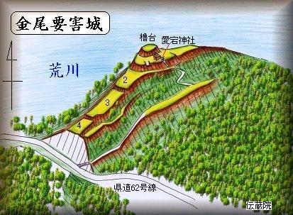 [完成品] 　寄居要害山城・金尾山城（寄居町波久礼字金尾山）