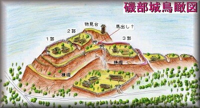 [完成品] 磯部城（安中市鷺宮新地城山）日本の城　お城のジオラマ模型　プラモデル　城郭模型