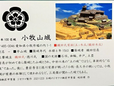 日本の城　小牧山城　家紋　戦国武