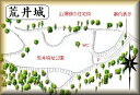 [完成品] 　荒井城（真鶴町真鶴荒井城址公園）　　日本の城　お城のジオラマ模型　プラモデル　城郭模型