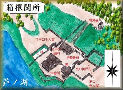 [完成品] 　箱根の関所（箱根町箱根）　　日本の城　お城のジオラマ模型　プラモデル　城郭模型