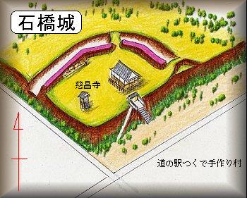 [完成品] 　石橋城（愛知県作手村清岳）日本の城　お城のジオラマ模型　プラモデル　城郭模型