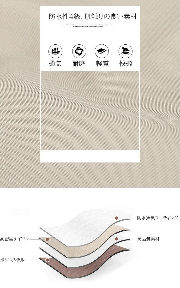 リュック レディース リュック レディース 小さめミニリュック 人気リュック ママリュック 軽量 リュックサック 中学生 高校生 レディース リュック カバン 通勤バッグ 仕事バッグ 肩掛けバッグ 収納 リュック 収納 撥水 通勤用 旅行バッグ 出張 katyouhugetu-10144770 毎日の雑貨屋さん サンプル画像3