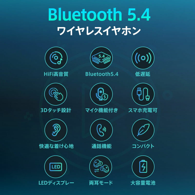 【期間限定★最大1,000円OFFクーポン配布中】ワイヤレスイヤホン Bluetooth 5.4 iPhone Android ノイズキャンセリング 小型 軽量 LEDディスプレイ 残量表示 Siri対応 イヤホン Hi-Fi高音質 SBC対応 低遅延 ギフト アウトドア katyouhugetu-10064488 毎日の雑貨屋さん サンプル画像2