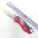 【中古】バックナイフ BUCK KNIFE サミット Summit マルチツールナイフ 7601