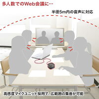 拡大
