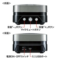 拡大