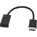 グリーンハウス DisplayPort−HDMI 変換アダプタ