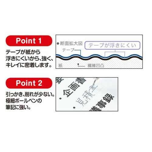 トンボ鉛筆 修正テープモノPXNカートリッジ幅2．5mm10個 3