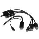 スターテック DP/ミニDP/HDMI−HDMI変換ケーブル【取寄商品】