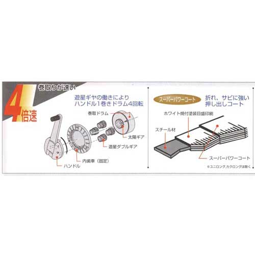 ムラテックKDS ステンレススピードテクロン　10mm巾50m【取寄商品】