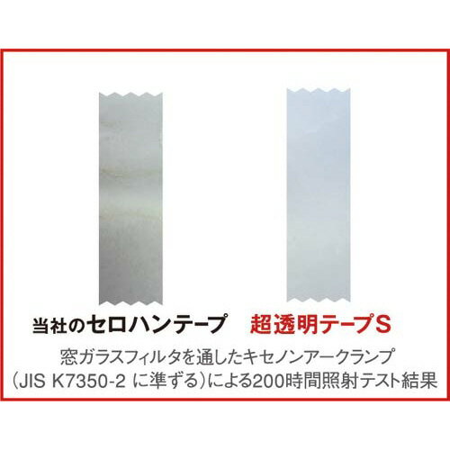 スリーエム　ジャパン スコッチ　超透明テープS　12mm幅10巻 3