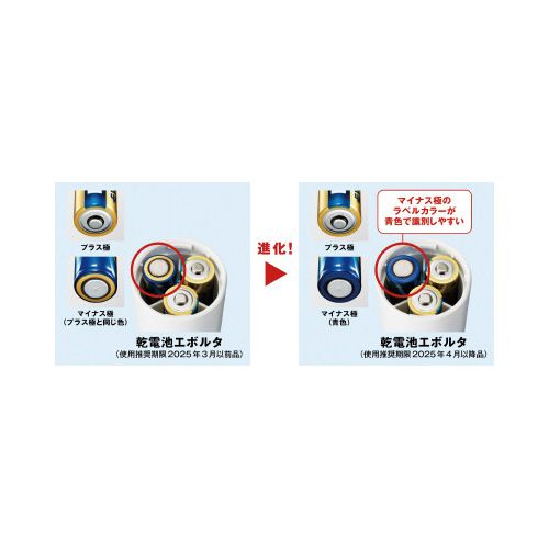 KAWAGUCH 吸水土のう“土No袋” 新箱型 土のう 732 [1200-007324]