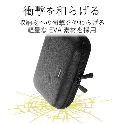 エレコム 汎用ガジェット収納ポーチ　Sサイズ kaumall-10327636 カウモール サンプル画像3