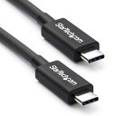 スターテック Thunderbolt3ケーブル 20G 2m【取寄商品】